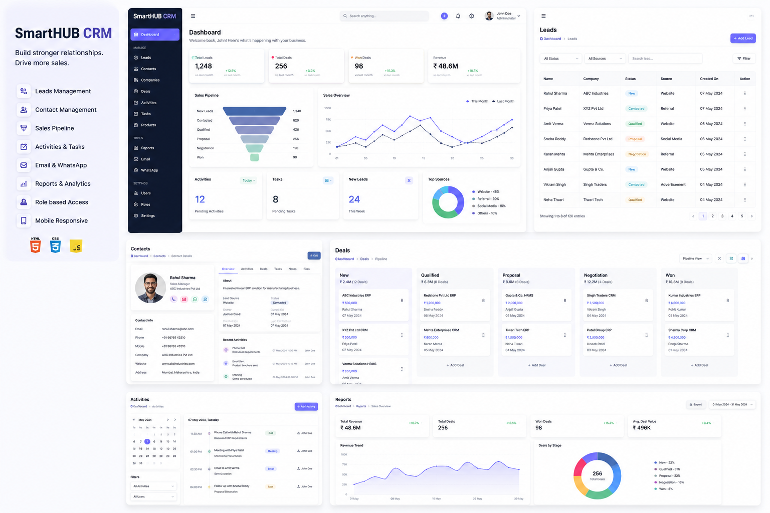 SmartHUB Main Dashboard